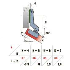 Петля Кутова 30 ° з лапкою H=2 LinkenSystem