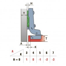 Петля Внутрішня 110 ° з лапкою H=2 Clip-On, LinkenSystem