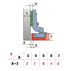 Петля Внутрішня 110 ° з посиленою лапкою H=2 LinkenSystem