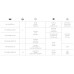 LED-профіль-штанга GTV для одягу 2м