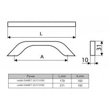 Ручка скоба Gamet UU17-0160-G0007 нержавіюча сталь Ручка скоба Gamet UU17-0160-G0007 нержавіюча сталь
